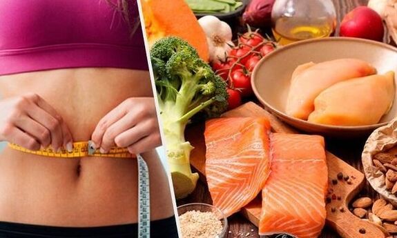 Dieta chetogenica